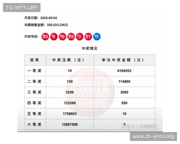 天娱快彩国际平台快速开奖系统，确保中奖信息及时传达